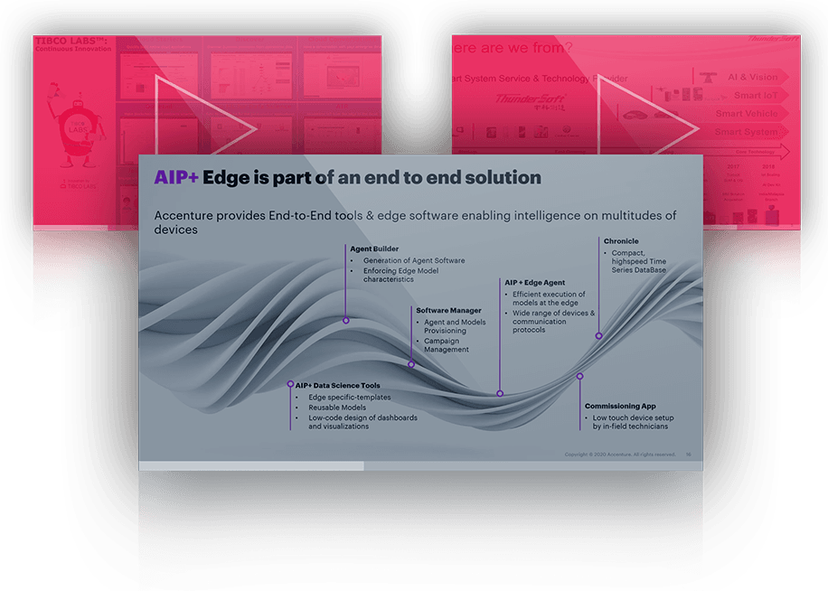 Adopter series | EdgeX Foundry